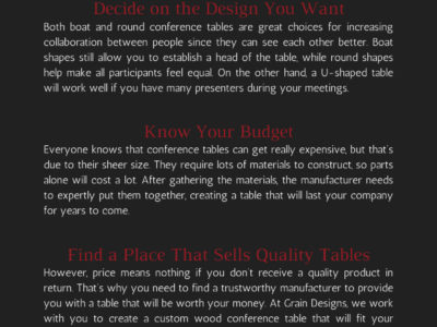 How To Pick the Right Custom Conference Table for Your Space