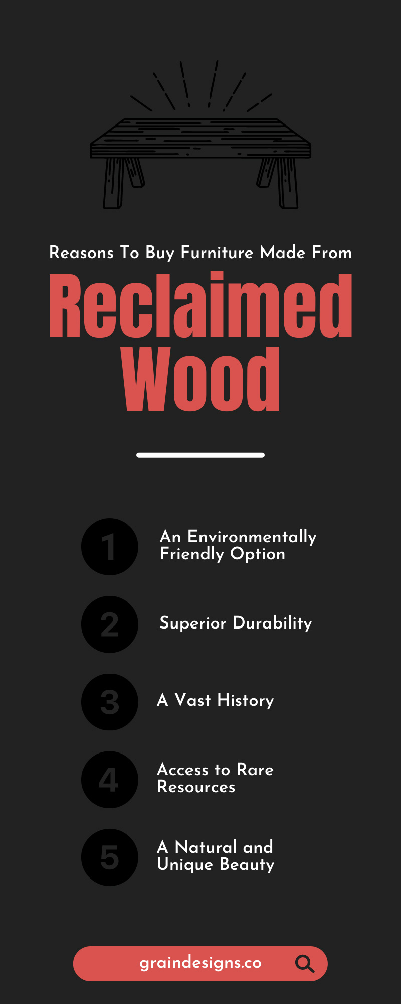 7 Reasons To Buy Furniture Made From Reclaimed Wood 
